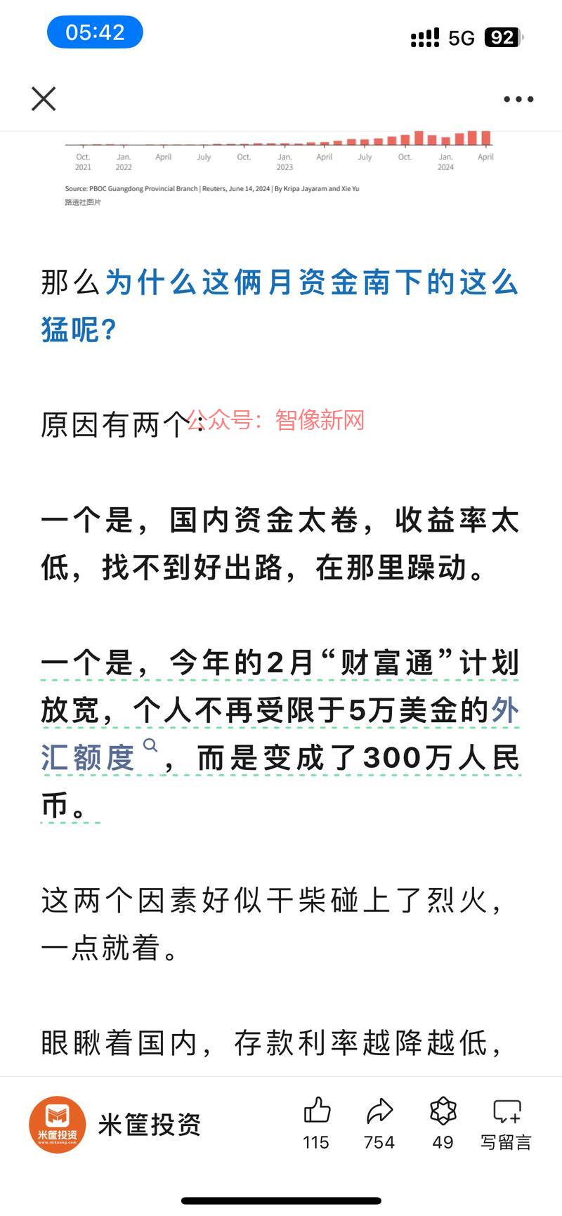 内地资金收益率越来越低，…#情报-搞钱情报论坛-网创交流-智像新网